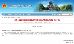 <b>運城建工獨獲省級建筑施工安全標(biāo)準化示范企業(yè)榮譽</b>